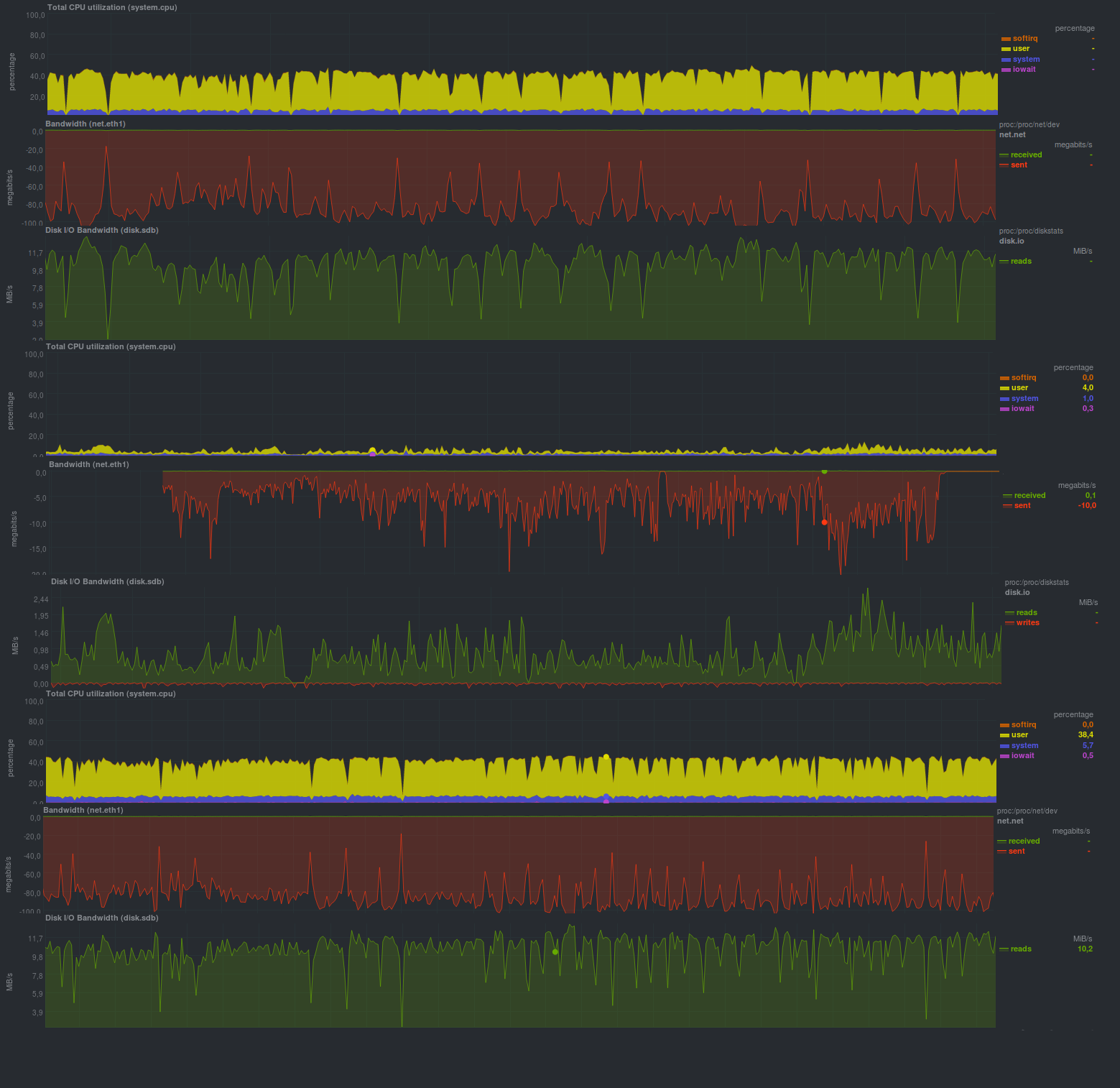 Резервное копирование, часть 2: Обзор и тестирование rsync-based средств резервного копирования - 3