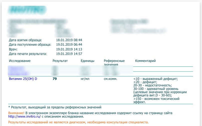 Витамин Д. Пить или не пить, вот в чем вопрос. (Или рассказ о том, как я сдавал анализ, который мне не назначали) - 2