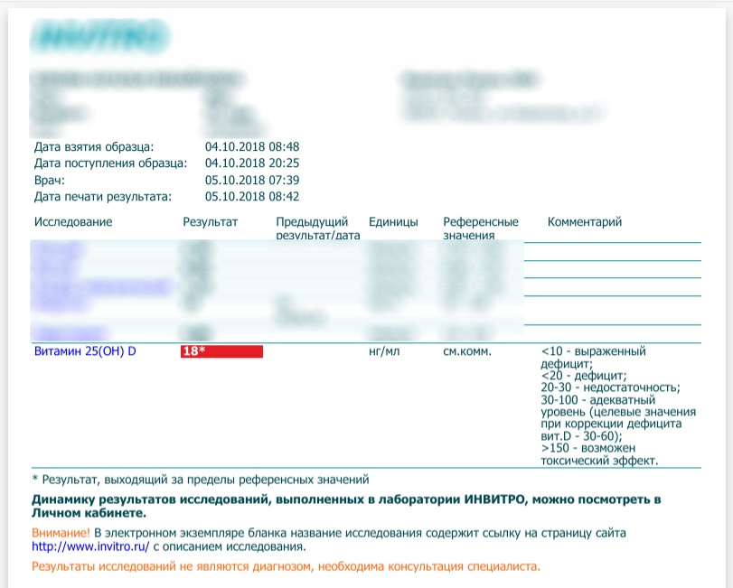 Витамин Д. Пить или не пить, вот в чем вопрос. (Или рассказ о том, как я сдавал анализ, который мне не назначали) - 1