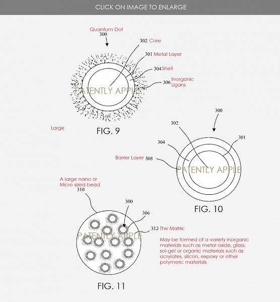Apple выданы патенты, касающиеся дисплеев на квантовых точках и дисплеев micro-LED