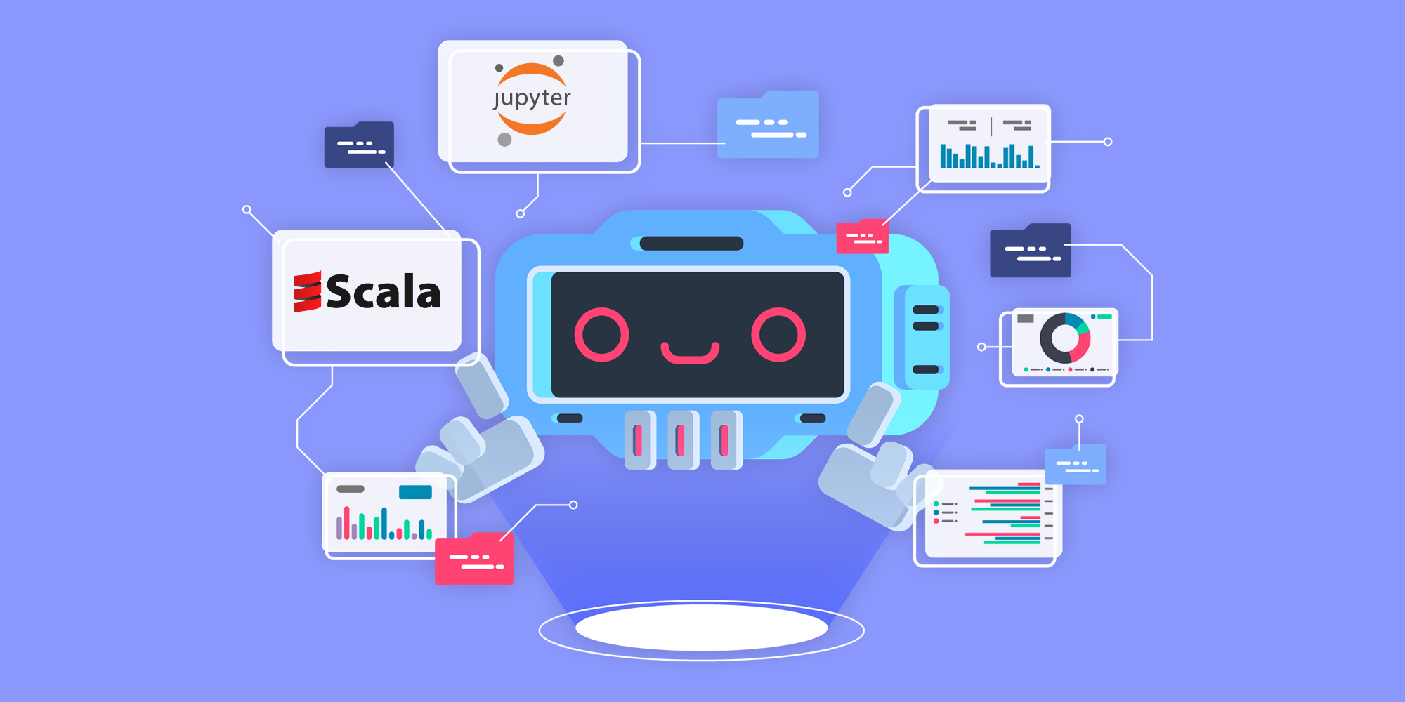 ML на Scala с улыбкой, для тех, кто не боится экспериментов - 1