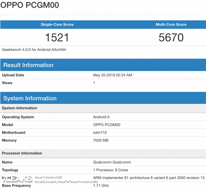 Oppo K3 с выдвижной камерой и 8 ГБ ОЗУ протестирован в Geekbench