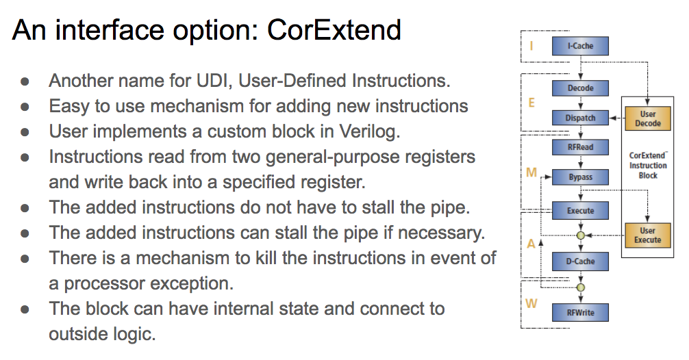 Как я не готовился и провел роснановский семинар по ПЛИС-ам в Москве. Планы сделать то же в Лас-Вегасе и Зеленограде - 10 Как я не готовился и провел роснановский семинар по ПЛИС-ам в Москве. Планы сделать то же в Лас-Вегасе и Зеленограде - 10