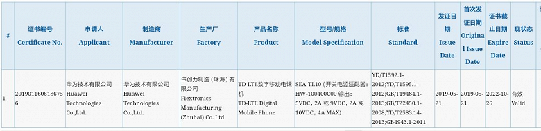 Смартфон Huawei Nova 5 действительно получил поддержку 40-ваттной зарядки