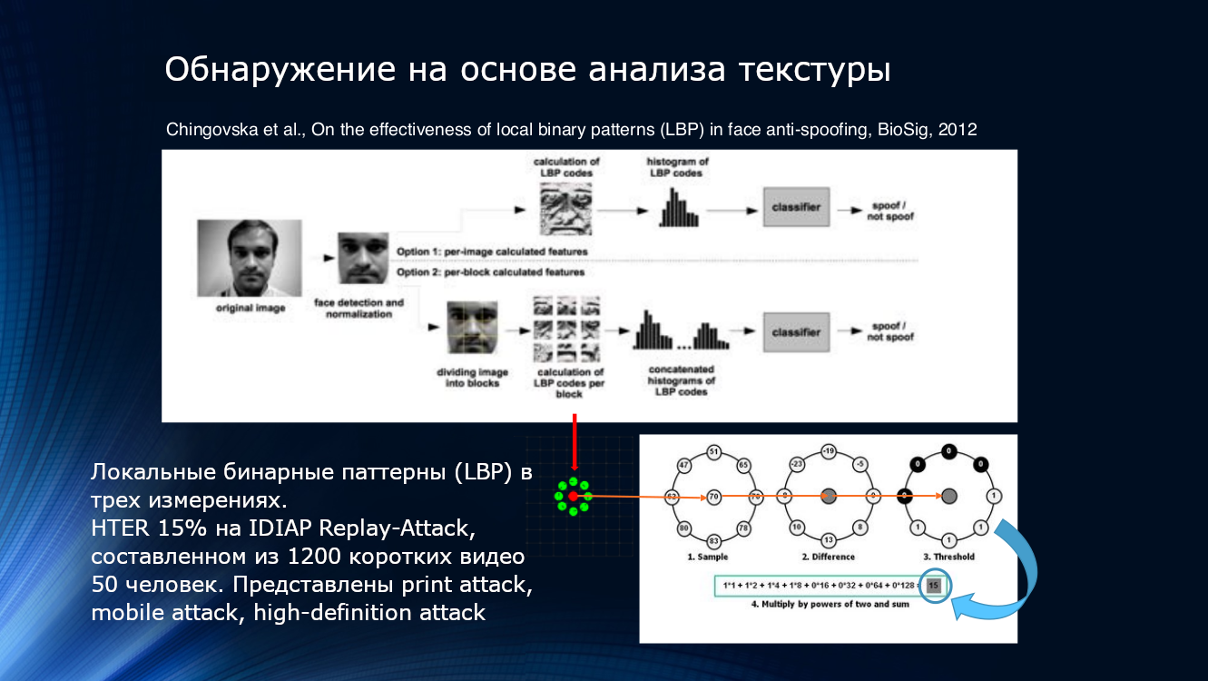 Face Anti-Spoofing или технологично узнаём обманщика из тысячи по лицу - 10