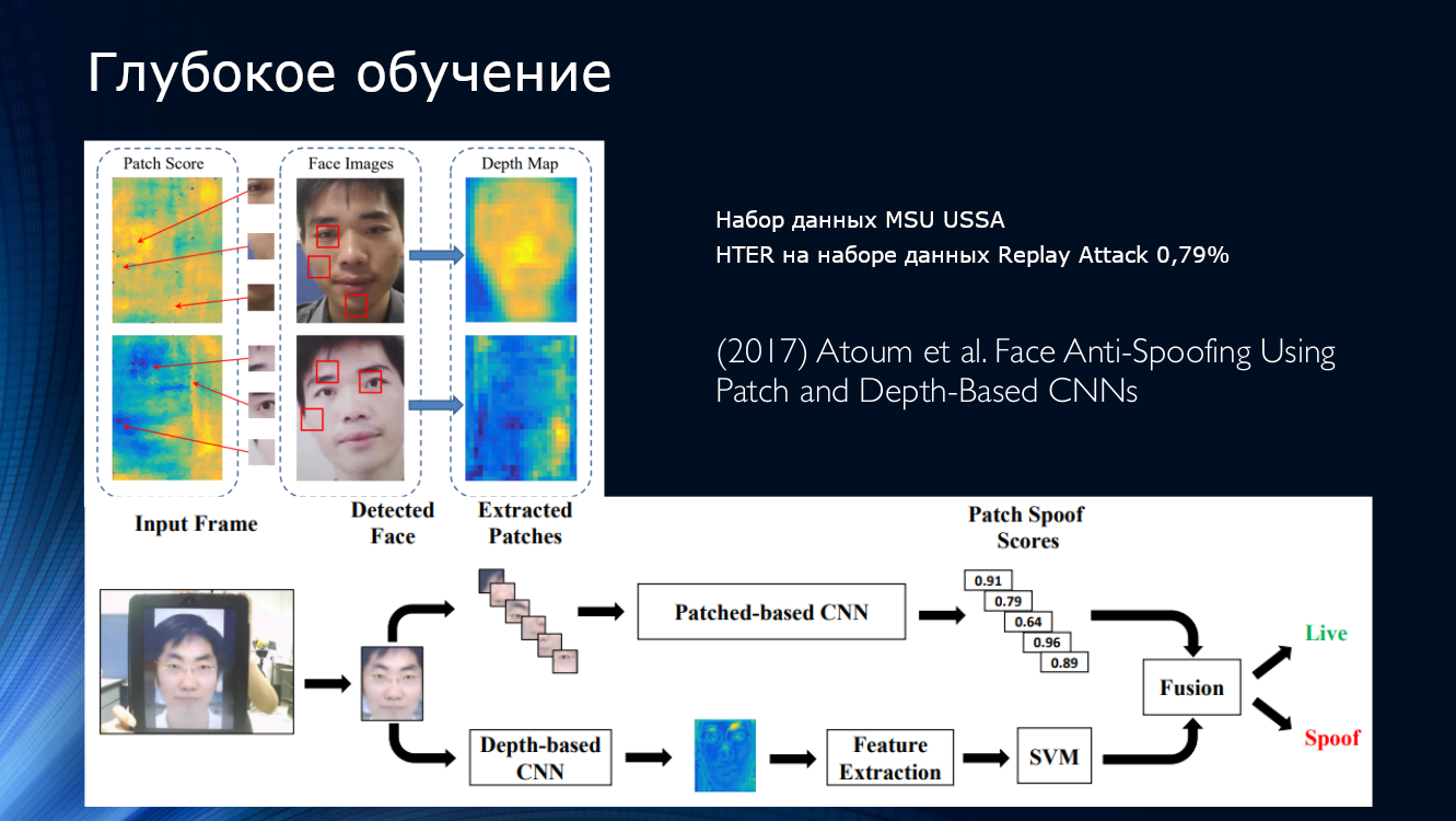 Face Anti-Spoofing или технологично узнаём обманщика из тысячи по лицу - 16