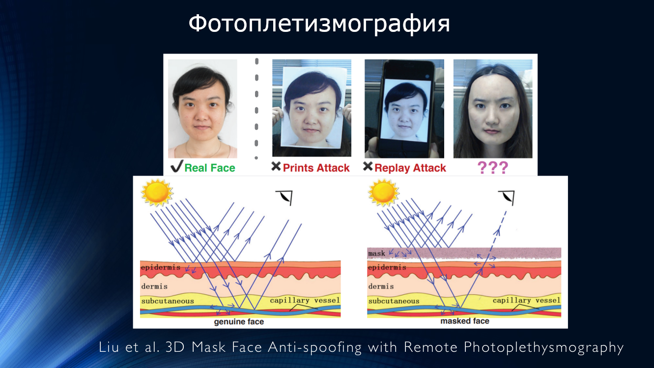 Face Anti-Spoofing или технологично узнаём обманщика из тысячи по лицу - 23