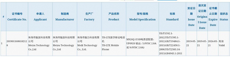 Meizu 16Xs оснащен 18-ваттным зарядным устройством - 1 Meizu 16Xs оснащен 18-ваттным зарядным устройством
