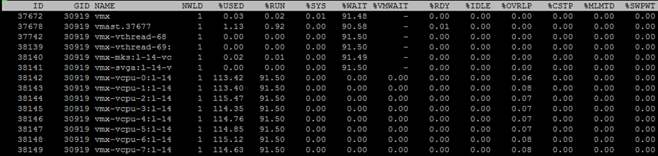 Анализ производительности виртуальной машины в VMware vSphere. Часть 1: CPU - 12 Анализ производительности виртуальной машины в VMware vSphere. Часть 1: CPU - 12