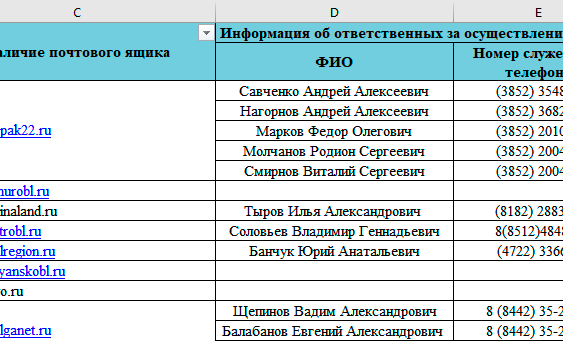 Дыра на портале «Госуслуги»: внутренние документы лежат в открытом доступе - 1