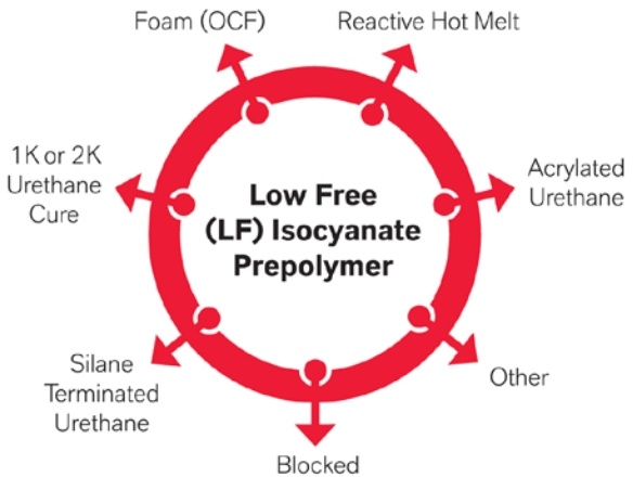 Опусы про Его Величество Клей. Часть третья — полиуретан vs космический холод - 11 Опусы про Его Величество Клей. Часть третья — полиуретан vs космический холод - 11