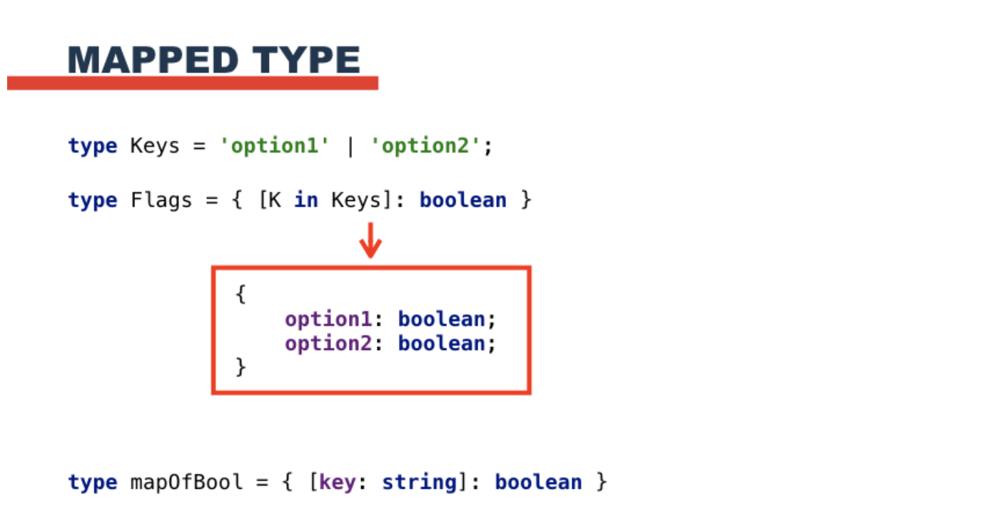 Выведение Action type с помощью Typescript - 23