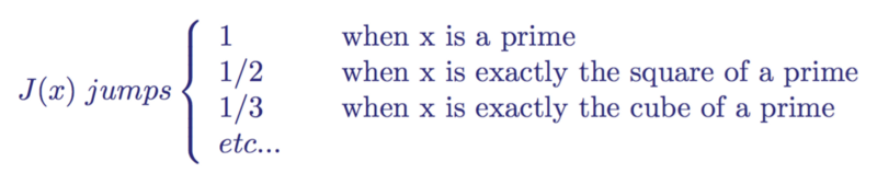 Доступное объяснение гипотезы Римана - 43