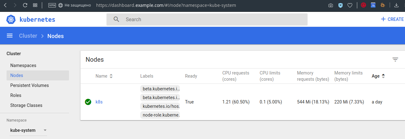 Интеграция Kubernetes Dashboard и пользователей GitLab - 15