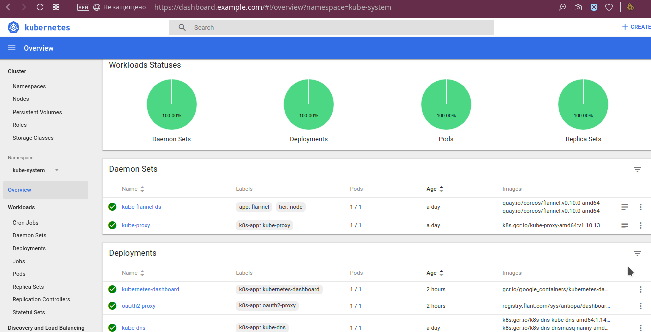 Интеграция Kubernetes Dashboard и пользователей GitLab - 7