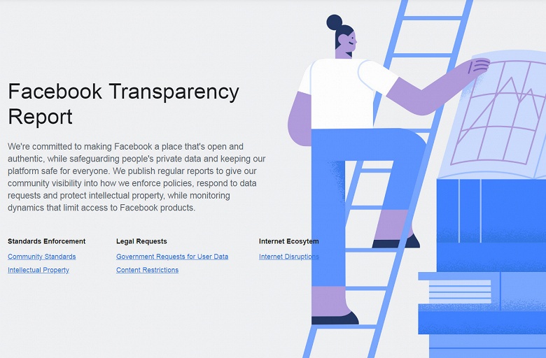 За два квартала было удалено около 2 миллиардов фальшивых аккаунтов Facebook - 1 За два квартала было удалено около 2 миллиардов фальшивых аккаунтов Facebook