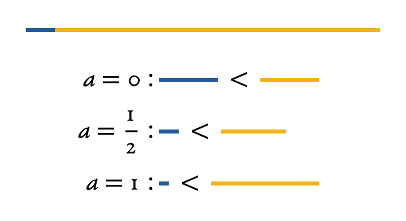 Fancy Euclid's “Elements” in TeX - 25