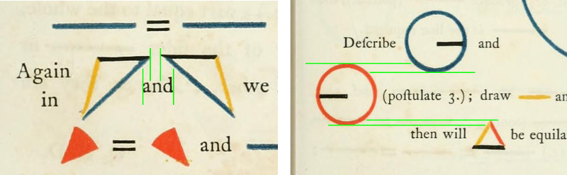 Fancy Euclid's “Elements” in TeX - 32