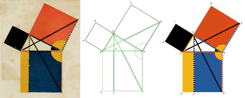 Fancy Euclid's “Elements” in TeX - 1