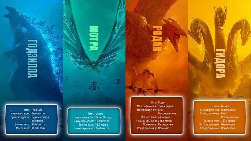 Может ли живое существо вымахать ростом с небоскреб: древние титаны