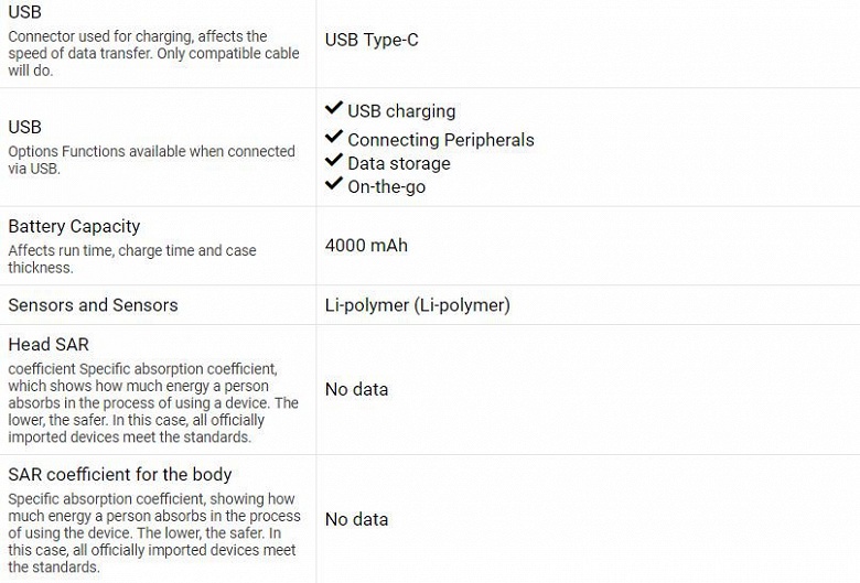 Раскрыты полные характеристики Redmi K20 Pro, вплоть до частотных диапазонов LTE