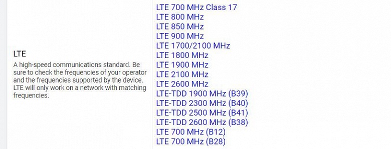 Раскрыты полные характеристики Redmi K20 Pro, вплоть до частотных диапазонов LTE