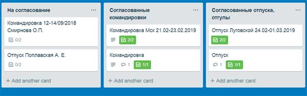 Автоматизации бизнес процессов компании в Trello с использованием технологии семантического моделирования - 1