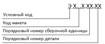 Обозначение эскизных конструкторских документов