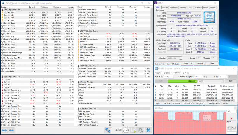 Новая статья: Обзор процессора Intel Core i3-9350KF: стыдно ли иметь четыре ядра в 2019 году
