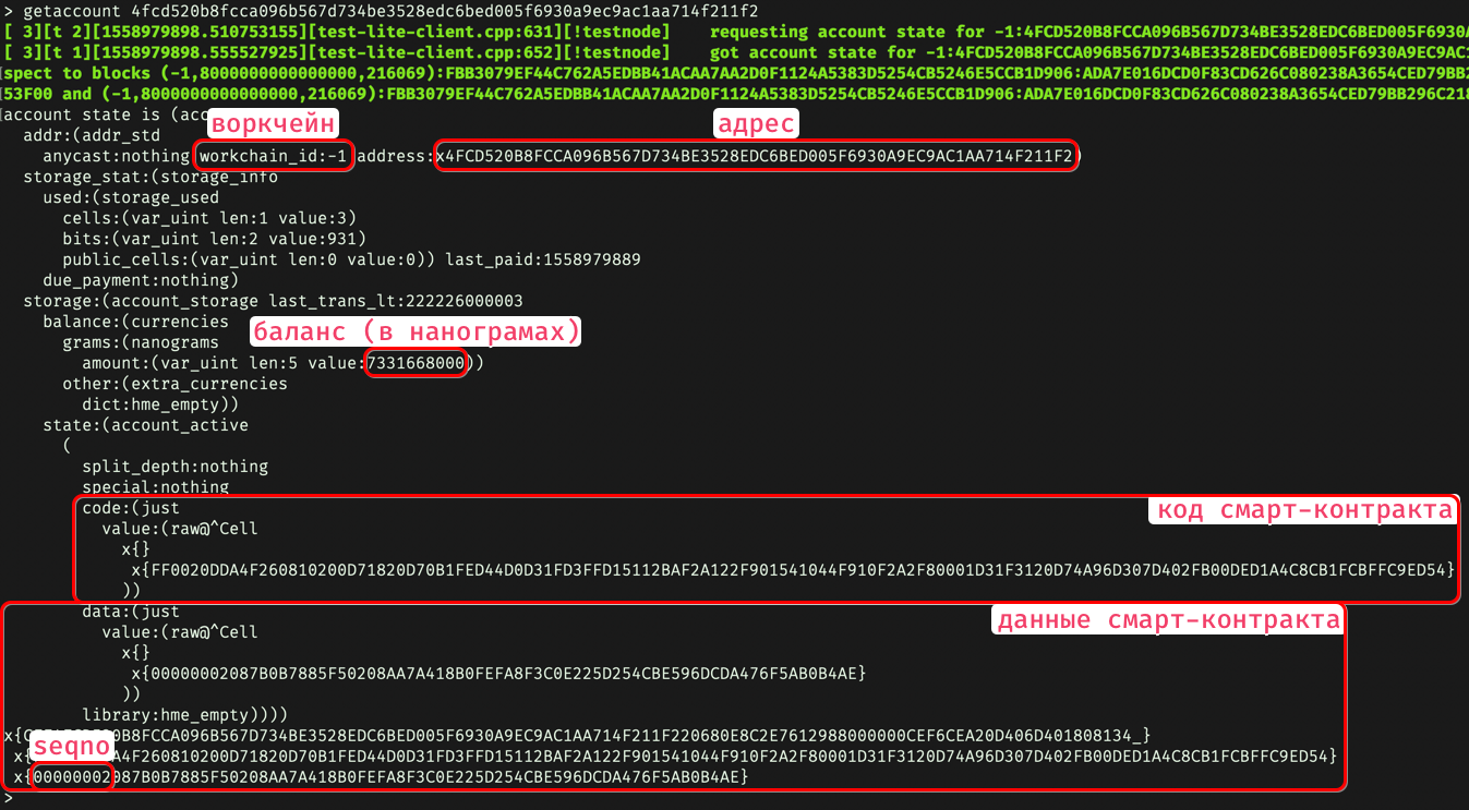 Тестовый клиент TON (Telegram Open Network) и новый язык Fift для смарт-контрактов - 3 Описание аккаунта