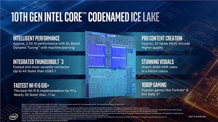 Intel представила процессоры Core десятого поколения: Ice Lake становятся реальными