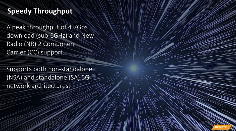 Самая передовая мобильная платформа теперь не у Qualcomm, а у Mediatek. Представлена MediaTek 5G SoC со встроенным модемом Helio M70