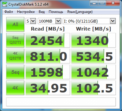 Upgrade дисковой подсистемы старого сервера с шиной PCIe 1.0 — 2.0 - 3