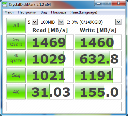 Upgrade дисковой подсистемы старого сервера с шиной PCIe 1.0 — 2.0 - 4