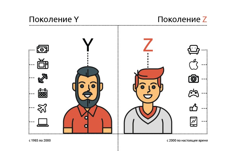 Извините, но на работу я не приду, потому что сейчас зима - 2