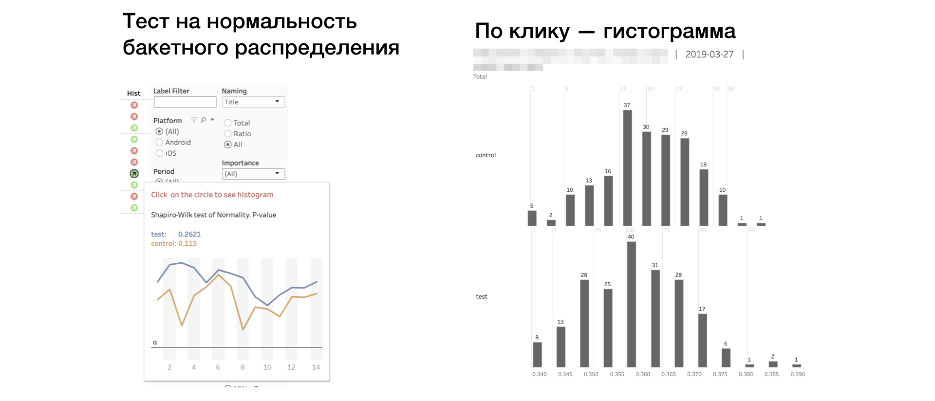 Тест с диаграммой из тик тока