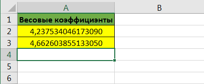 «Толстый и тонкий» или как я осваивал нейросети - 3 image