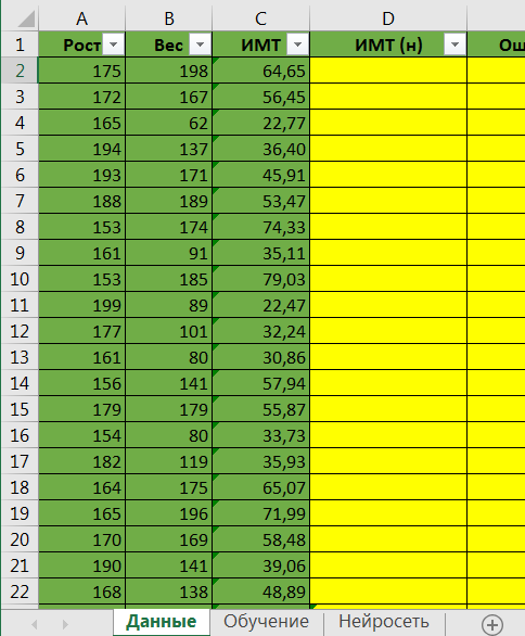 «Толстый и тонкий» или как я осваивал нейросети - 8 image