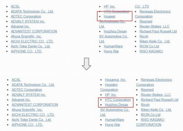 Новости недели: у Huawei всё ещё проблемы, «квантовый телефон» в РФ, у ARM новые процессоры - 2