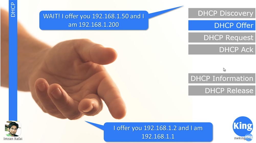 Тренинг Cisco 200-125 CCNA v3.0. День 6. Заполняем пробелы (DHCP, TCP, «рукопожатие», распространенные номера портов) - 3