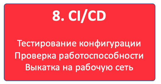 Автоматизация для самых маленьких. Часть нулевая. Планирование - 11