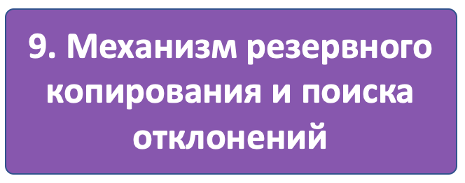 Автоматизация для самых маленьких. Часть нулевая. Планирование - 12