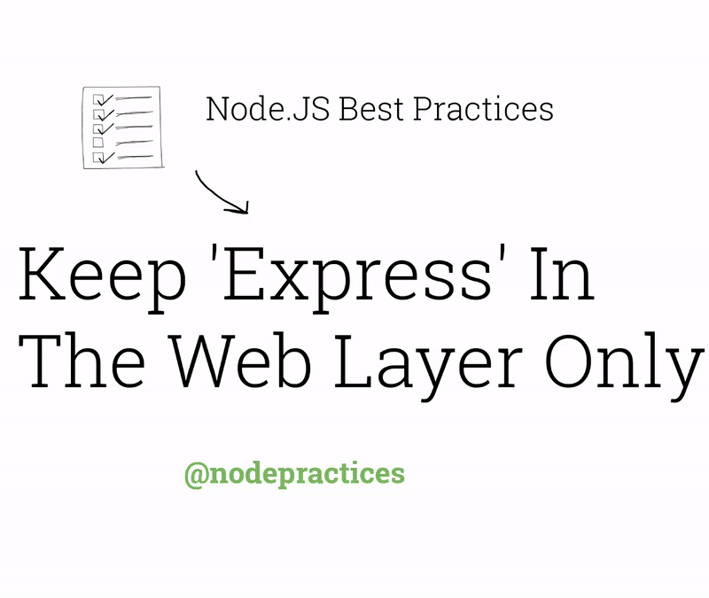 Лучшие практики Node.js — советы по структуре проектов - 5