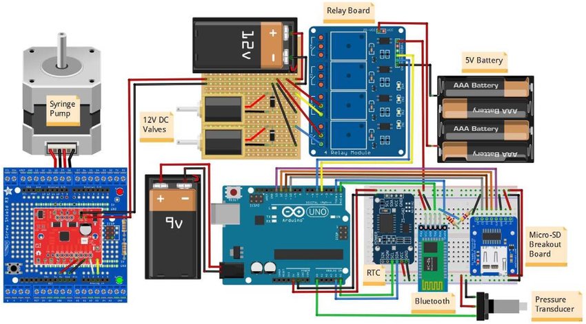 Об инженерном подходе замолвлю я слово - 1 image