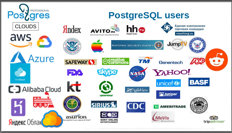 Профессиональный Postgres - 10
