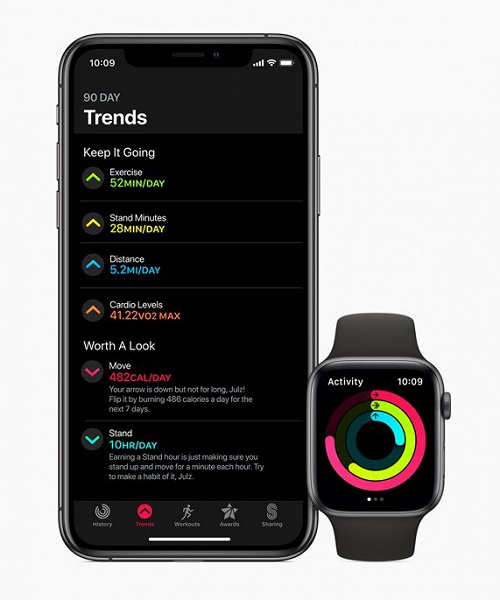 Представлена операционная система watchOS 6