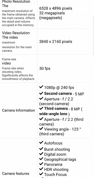 Экран Super AMOLED диагональю 6,3 дюйма, тройная камера, Snapdragon 675: опубликованы все характеристики потенциального хита Samsung Galaxy M40