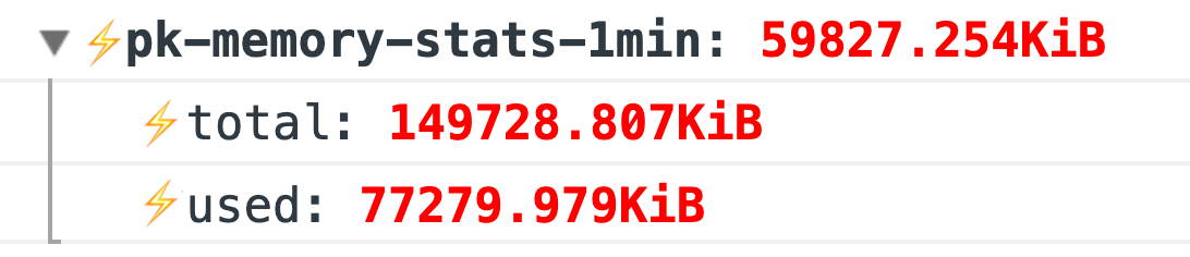 Производительность фронтенда: разбираем важные метрики - 18