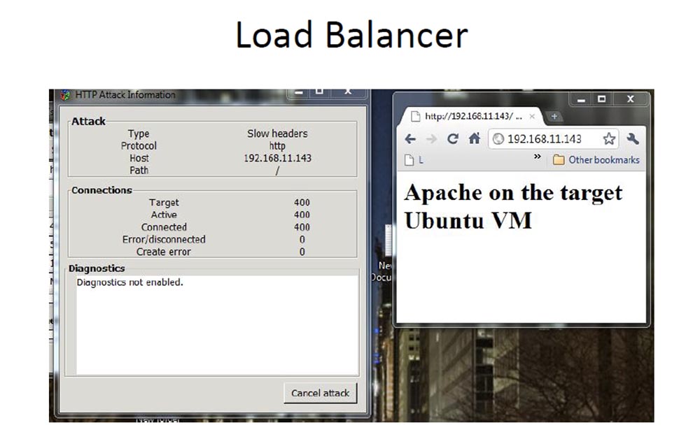 Конференция DEFCON 19. Три поколения DoS-атак (с участием аудитории в качестве жертв). Часть 2 - 17 Конференция DEFCON 19. Три поколения DoS-атак (с участием аудитории в качестве жертв). Часть 2 - 17
