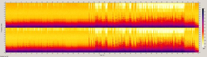 Модифицируем Bluetooth-стек для улучшения звука на наушниках без кодеков AAC, aptX и LDAC - 8 image